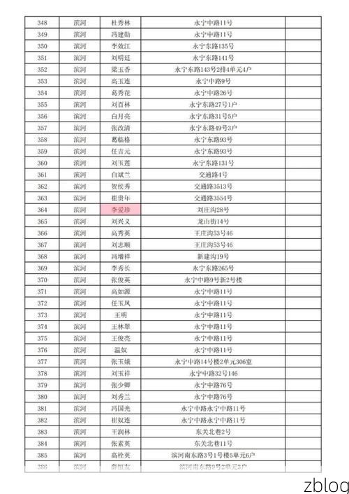 31省区市新增12例本土确诊,石楼县疫情最新消息_78373