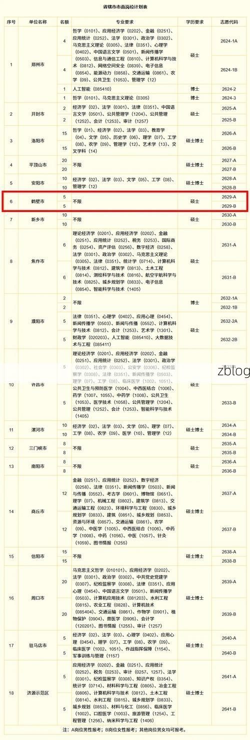 31省新增本土12例(31省新增本土8例)_71418