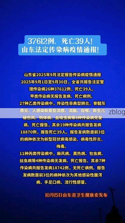 31省新增本土12例(31省新增本土确诊15例)_71215