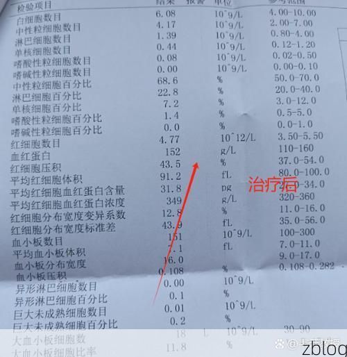 【本地确诊+2,阿拉尔通报新增病例情况】