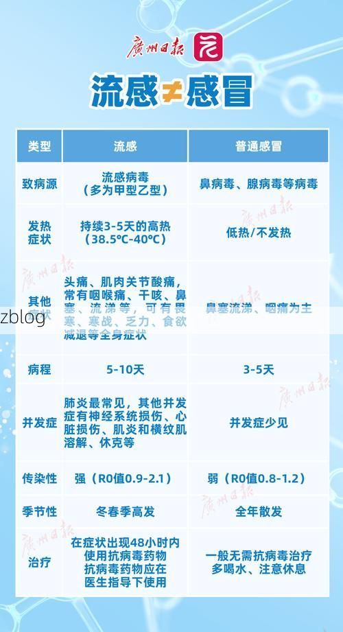 31省新增本土12例(31省新增确诊32例),山海关区突发聚集疫情!