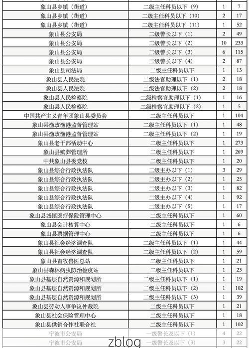31省新增本土12例(31省新增本土确诊13例)_62276