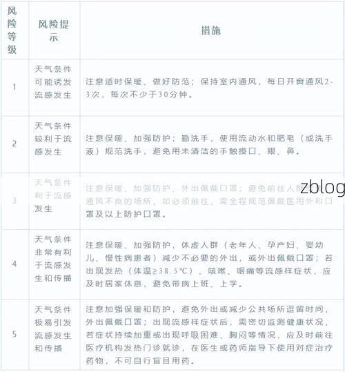 雨花台区新增1例无症状感染者  雨花台区疫情防控最新通报_25425