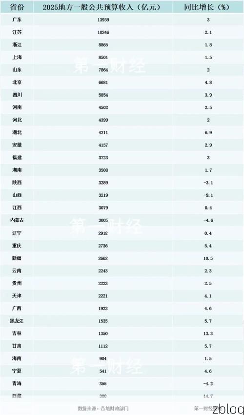 31省新增本土12例(31省新增本土8例)_42451