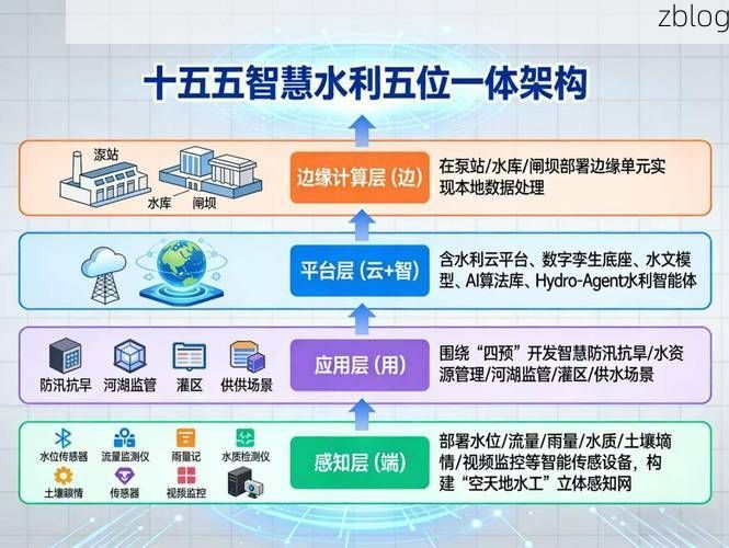 沧浪区：水网密布下的社区传播链如何形成？_64864