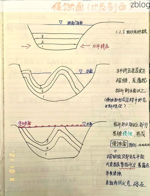 大渡口:长江臂弯中的防控突围与地理屏障解析