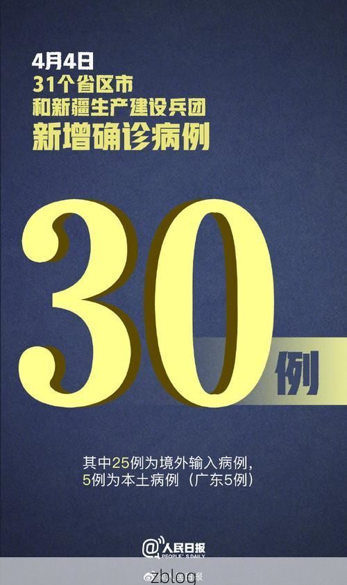 31省新增本土12例(31省新增本土0例)，汇川区突成焦点！