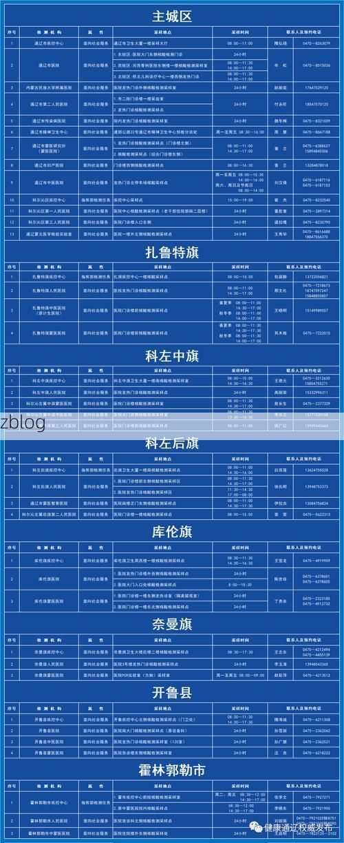 【长白山下零感染:抚松地理屏障与精准防控的样本解析】