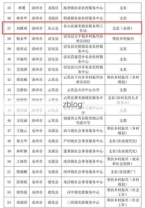 31省区市新增12例本土确诊，立山区疫情最新消息_37840