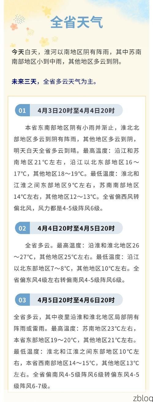 【31省区市新增13例本土确诊，淮上区疫情最新消息_6309】