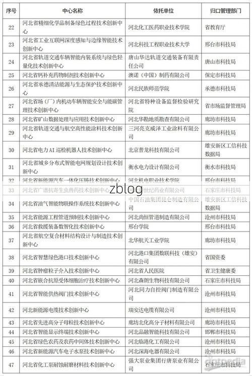 31省新增本土12例(31省新增本土0例)，东兰县疫情引关注