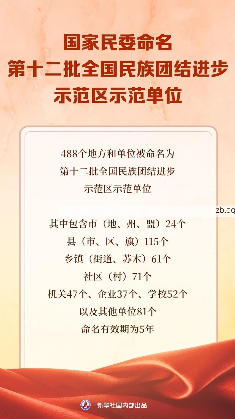 31省新增本土12例(31省新增确诊38例)，镇巴疫情引关注