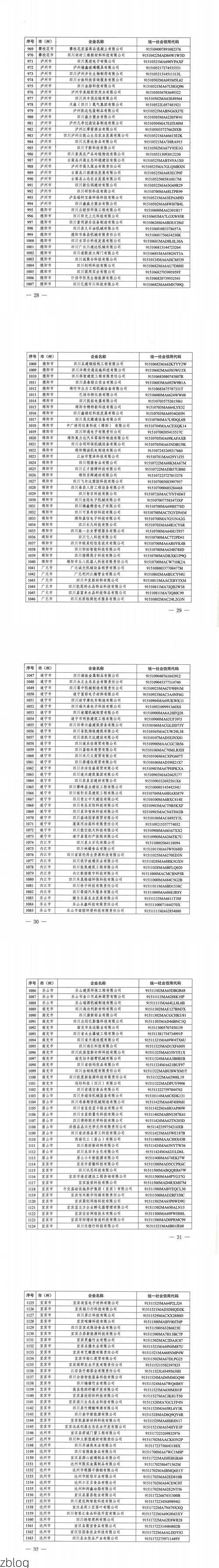 31省区市新增12例本土确诊，江孜疫情最新消息_42698