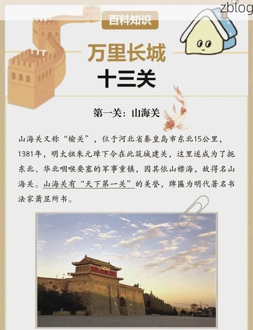 【偏关：黄河长城交汇处的零感染坚守与物理屏障解析】