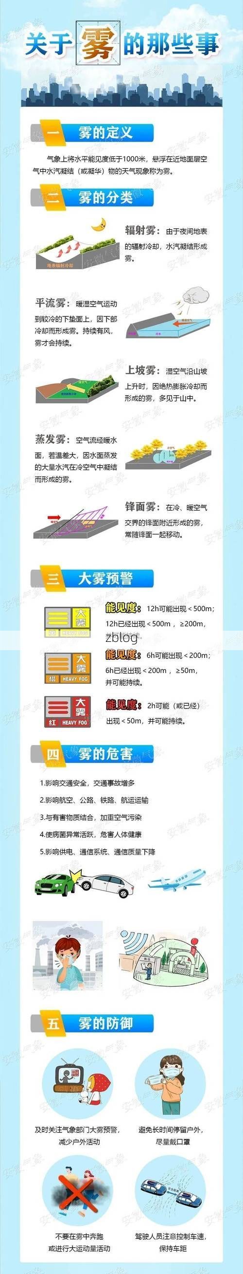 黄山市新增1例无症状感染者  黄山市疫情防控最新通报_13193