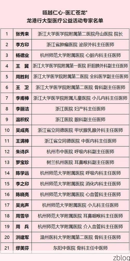 31省区市新增12例本土确诊，龙港区疫情最新消息_23526