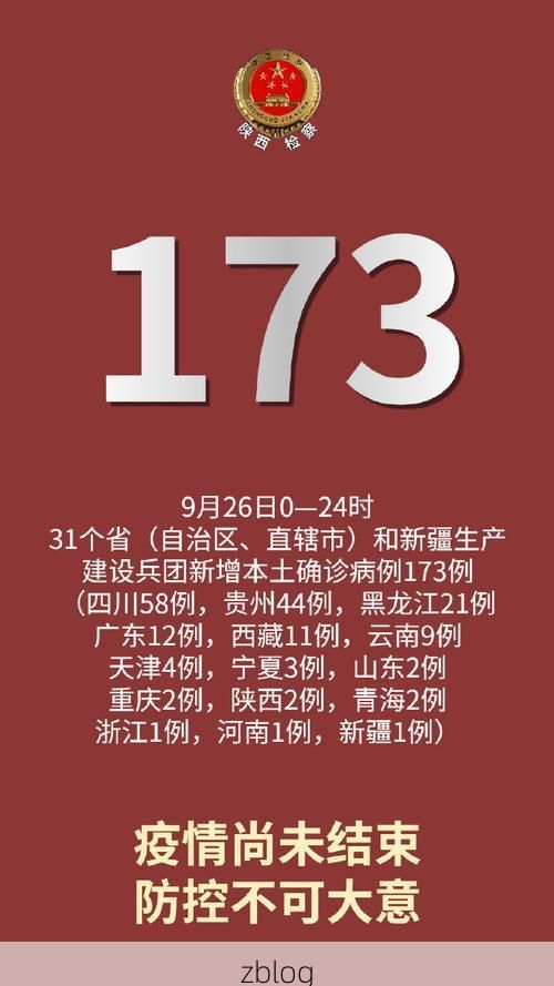 31省新增本土12例(31省新增本土9例)，围场县疫情引关注！