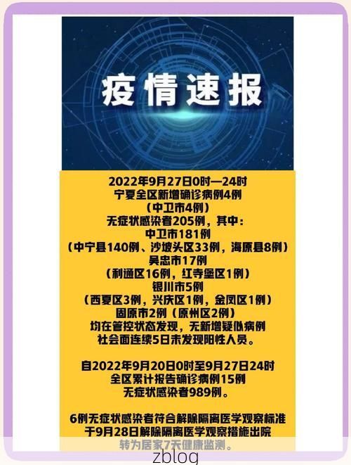 简阳市新增1例无症状感染者  简阳市疫情防控最新通报_56827