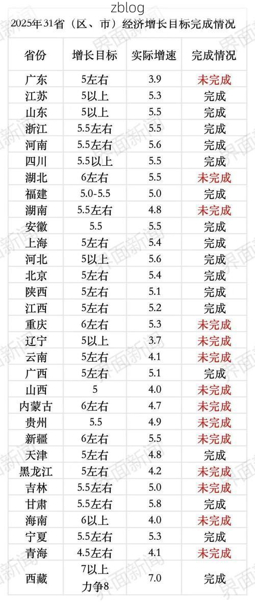 31省新增本土12例(31省新增本土5例)，监利疫情引关注