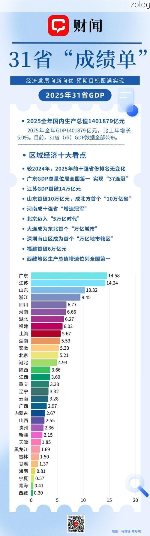 31省新增本土12例(31省新增本土8例)，绥中疫情再起波澜