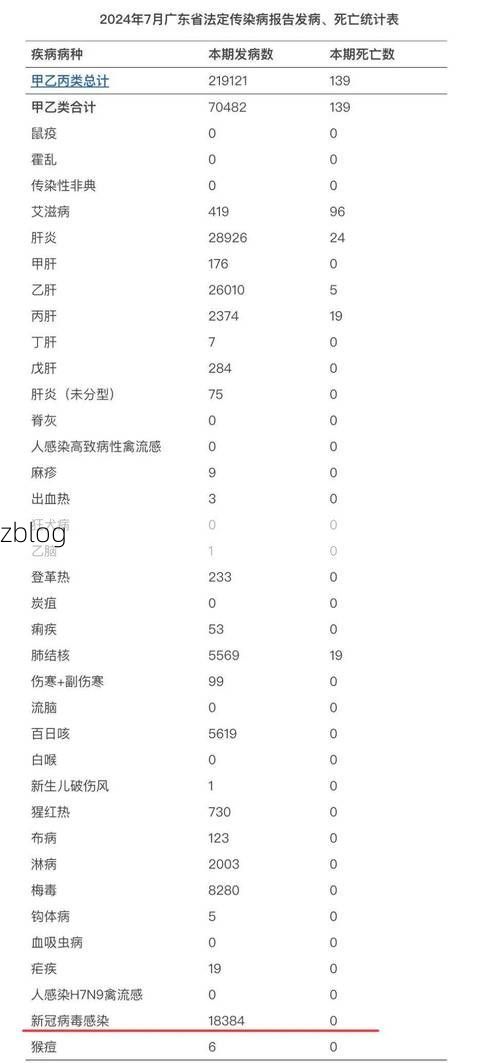 【31省新增本土12例(31省新增本土确诊13例)_31713】