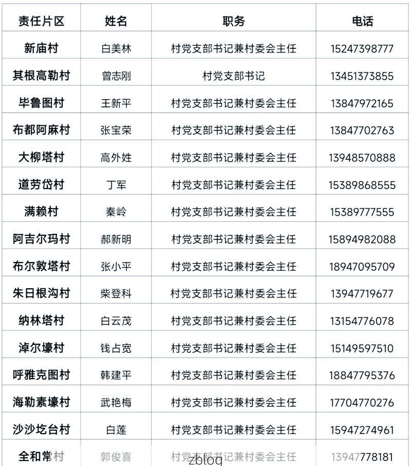 31省新增本土12例(31省新增本土8例)，疏勒县疫情引关注