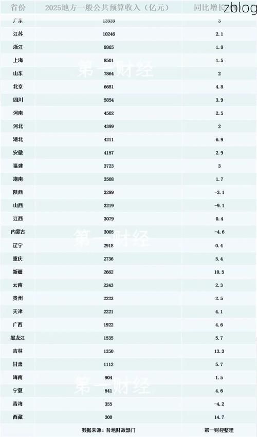 31省新增本土8例(31省新增本土12例)_33255