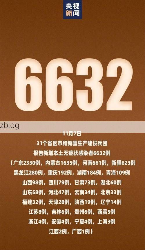 31省新增本土12例(31省新增本土9例)，咸阳疫情引关注_60284