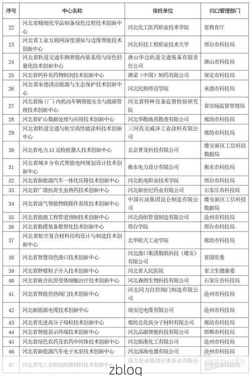 31省新增本土12例(31省新增确诊38例)，云和县疫情引关注