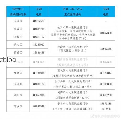 31省区市新增12例本土确诊，衡山疫情最新消息