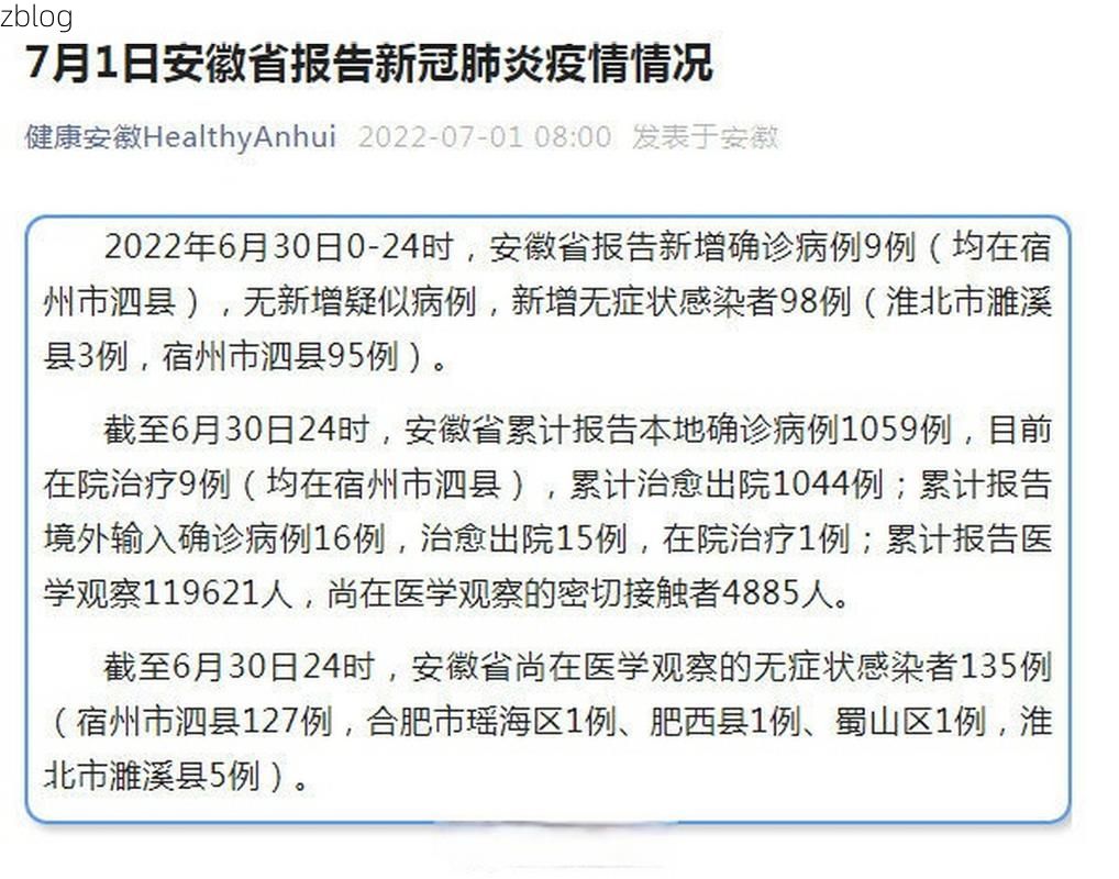 2022年7月4日宿州新增确诊病例情况