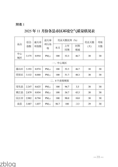 2022年3月15日江宁区新增确诊病例情况_45220