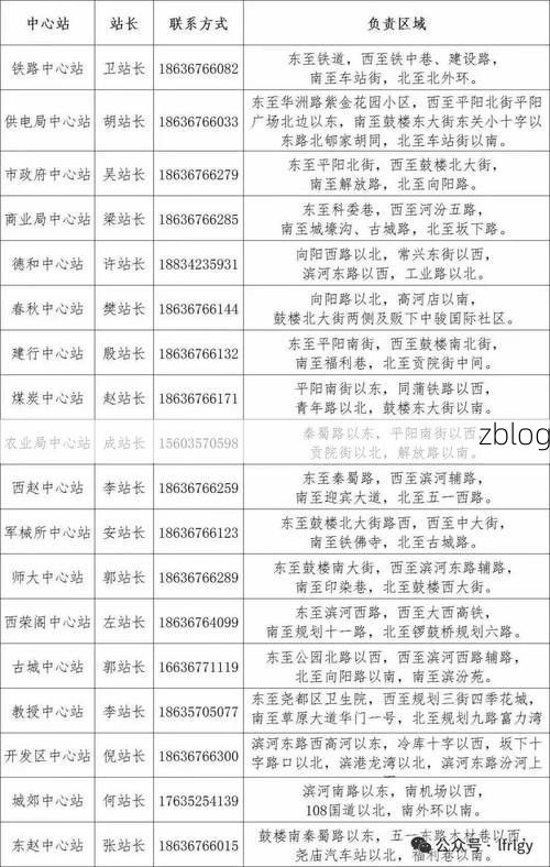 31省新增本土12例，临汾市疫情最新消息_27284