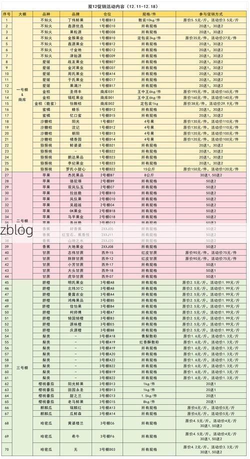 31省新增本土9例(31省新增本土12例)，平桥区突发聚集疫情