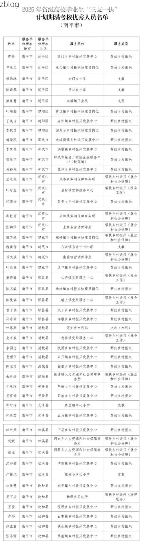 31省区市新增12例本土确诊，全南县疫情最新消息_21772
