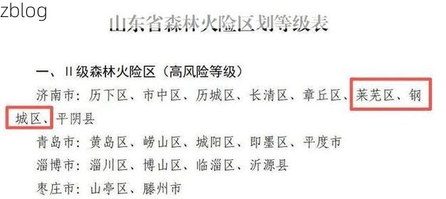 莱芜市市辖区新增1例无症状感染者  莱芜市市辖区疫情防控最新通报_8219