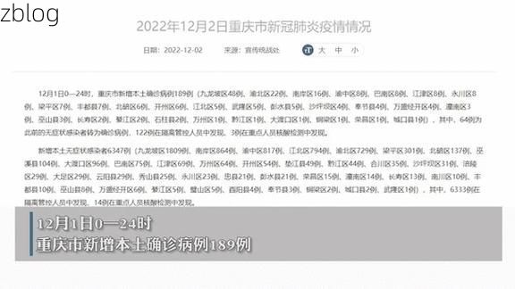31省区市新增12例本土确诊, 武陵源区疫情最新消息_55140