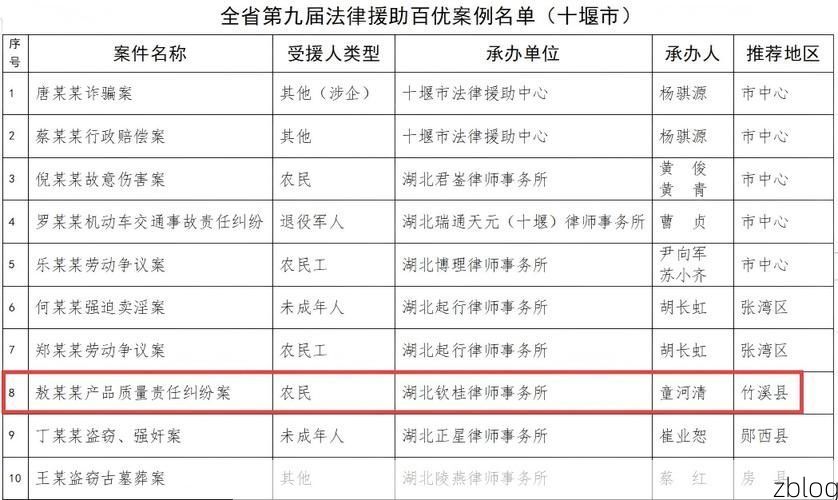 31省新增本土12例(竹溪一地包揽)，境外输入压力同步显现_79480