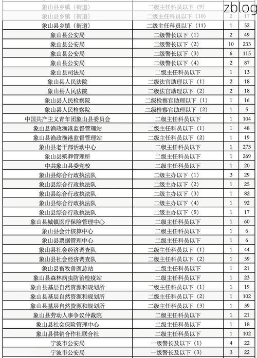 【31省区市新增12例本土确诊，莱州疫情最新消息_39613】