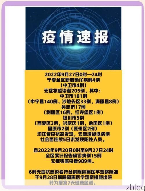 2022年5月9日西宁新增确诊病例情况_54483