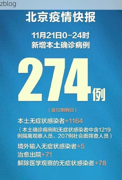 【31省新增本土12例(31省新增确诊38例)，京口区疫情引关注】