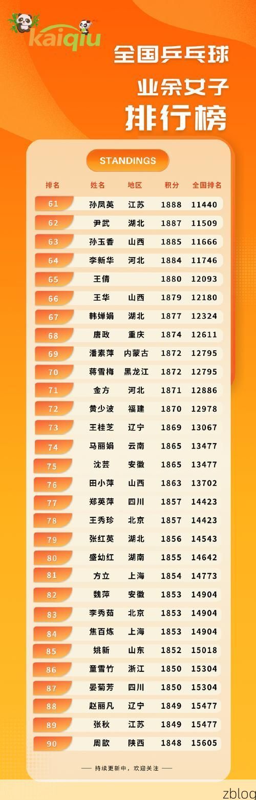 31省区市新增13例本土确诊，庆城疫情最新消息_25690