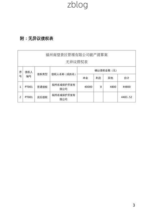 2022年3月20日漳州新增确诊病例情况_28638