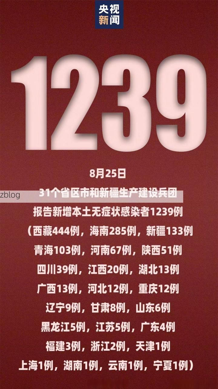 31省区市新增12例本土确诊, 二连浩特疫情最新消息_36678