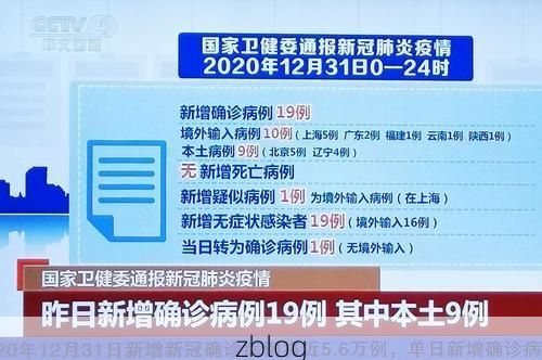 31省新增本土12例(31省新增本土9例)，太仓疫情引关注_67419