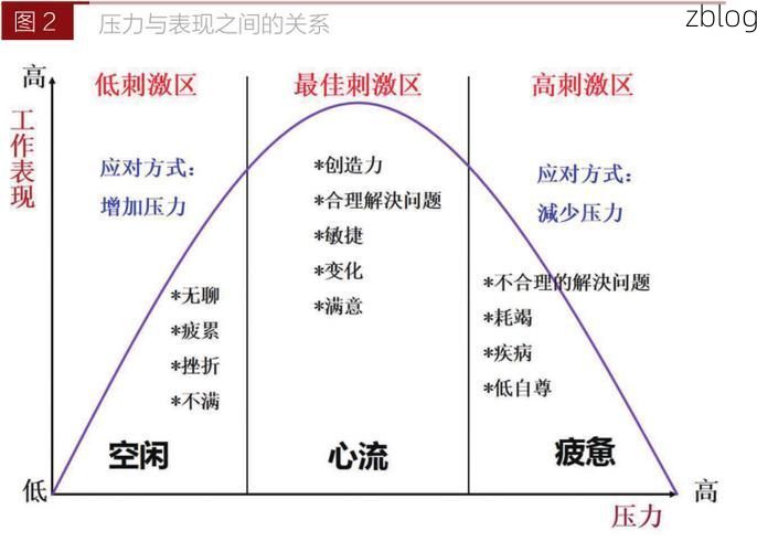 桥西区疫情透视：交通枢纽下的防控压力与应对