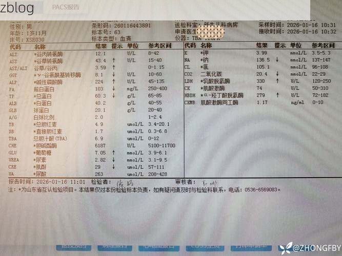 2022年3月15日前进区新增确诊病例情况_26822