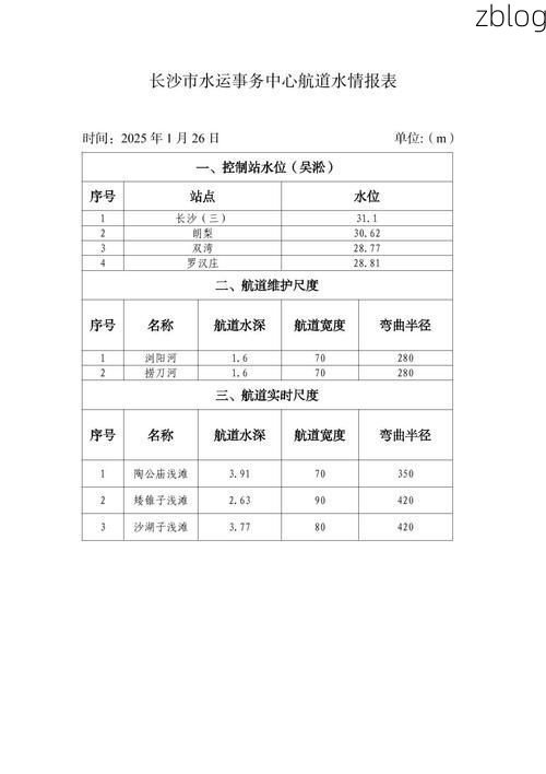 2022年9月20日六盘水市新增确诊病例情况_57459