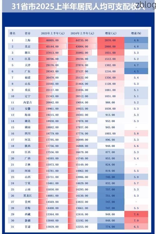 31省新增本土12例(31省新增本土9例)_18080
