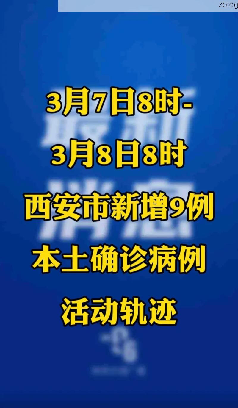 31省新增本土9例(31省新增本土12例)，临高县疫情引关注_44944